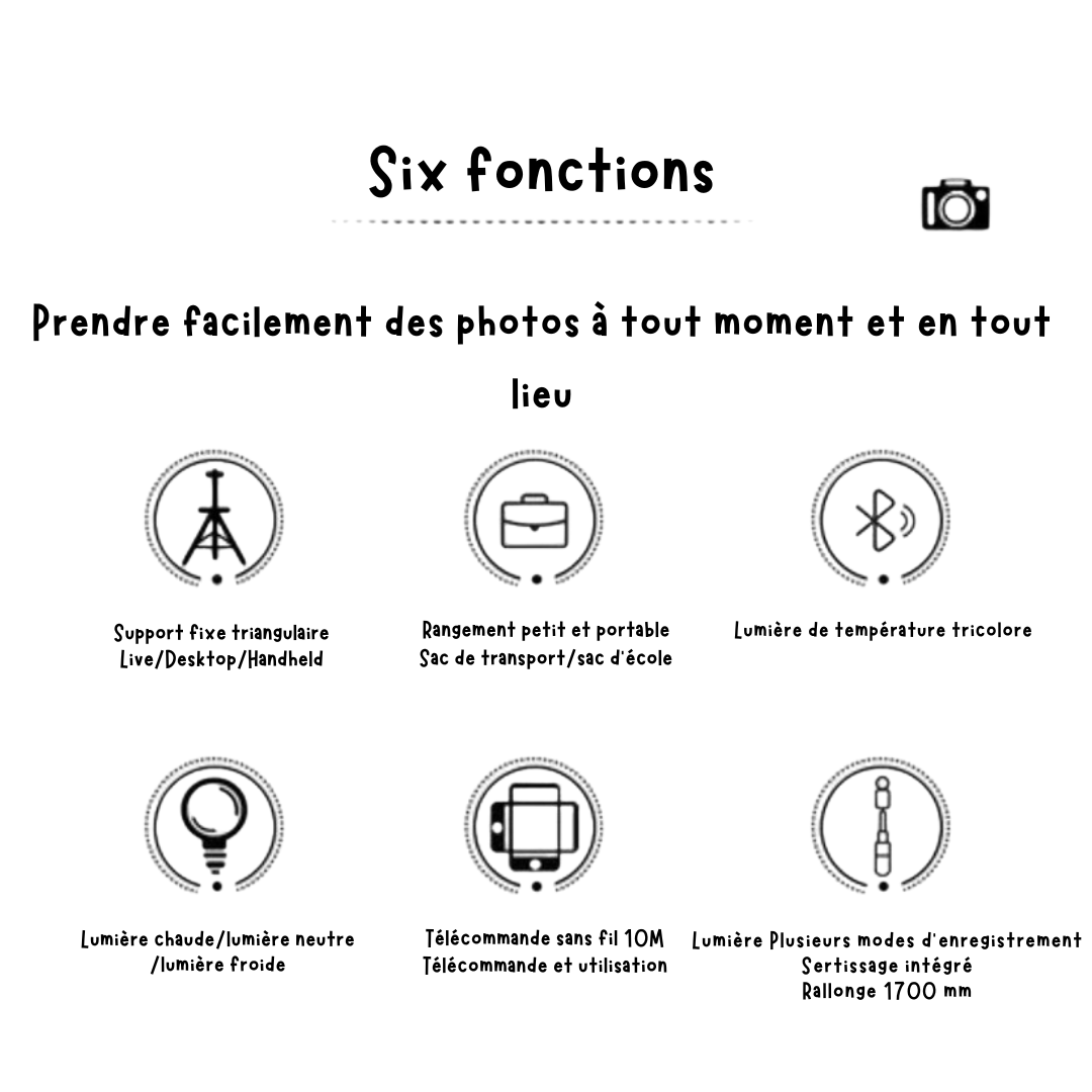 FlexiShot™ | Votre ultime compagnon photo