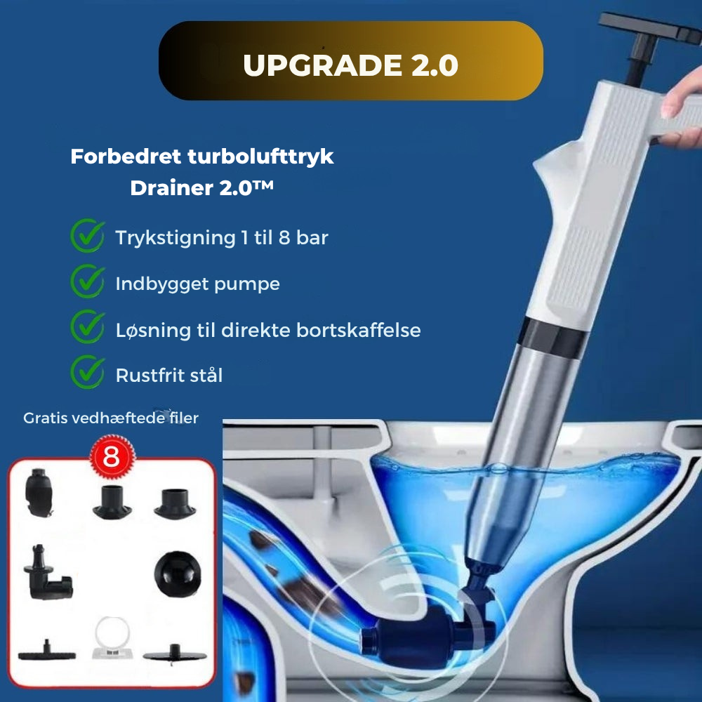 TurboFlush™ | La Solution Ultime pour le Dégagement des Canalisations à Domicile