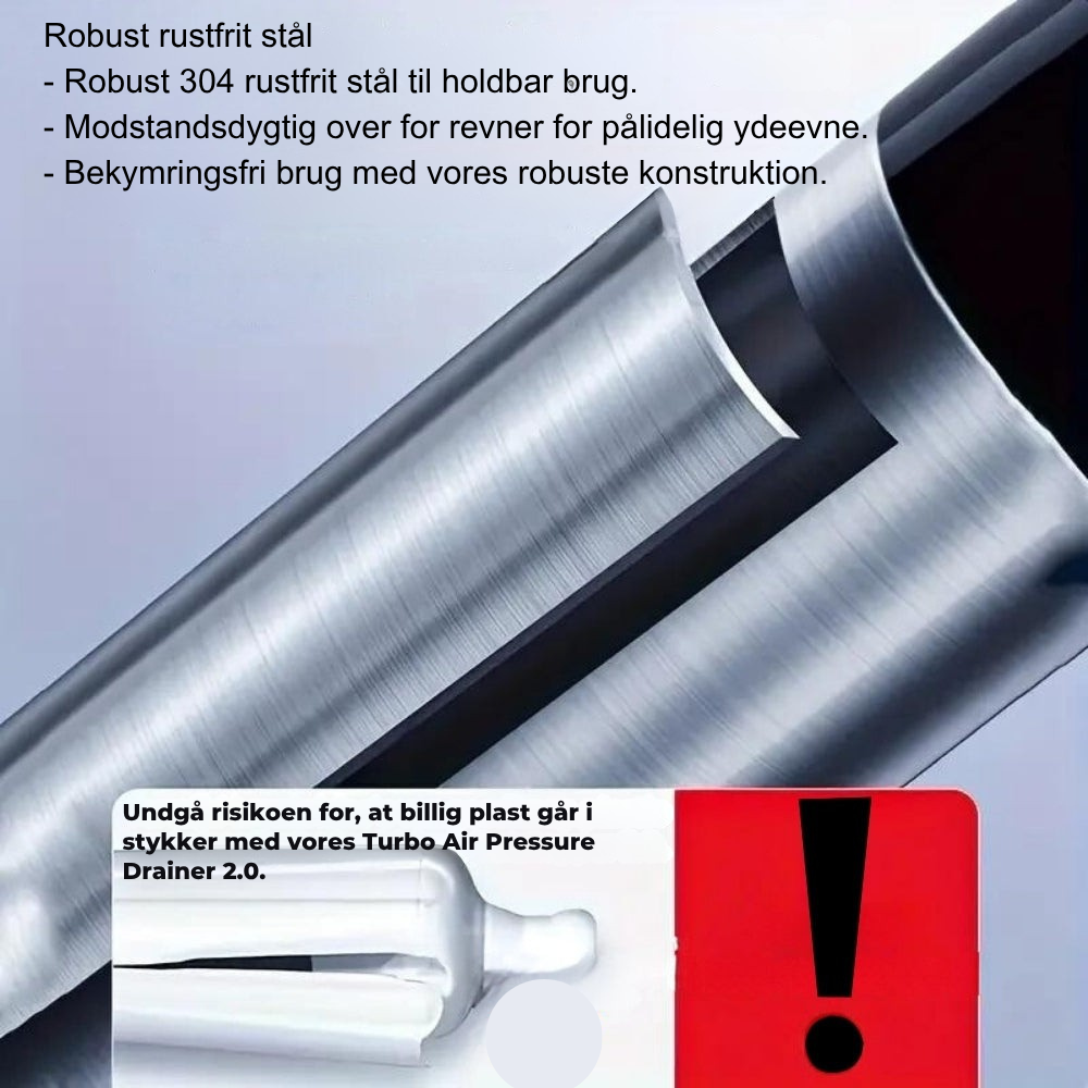 TurboFlush™ | La Solution Ultime pour le Dégagement des Canalisations à Domicile