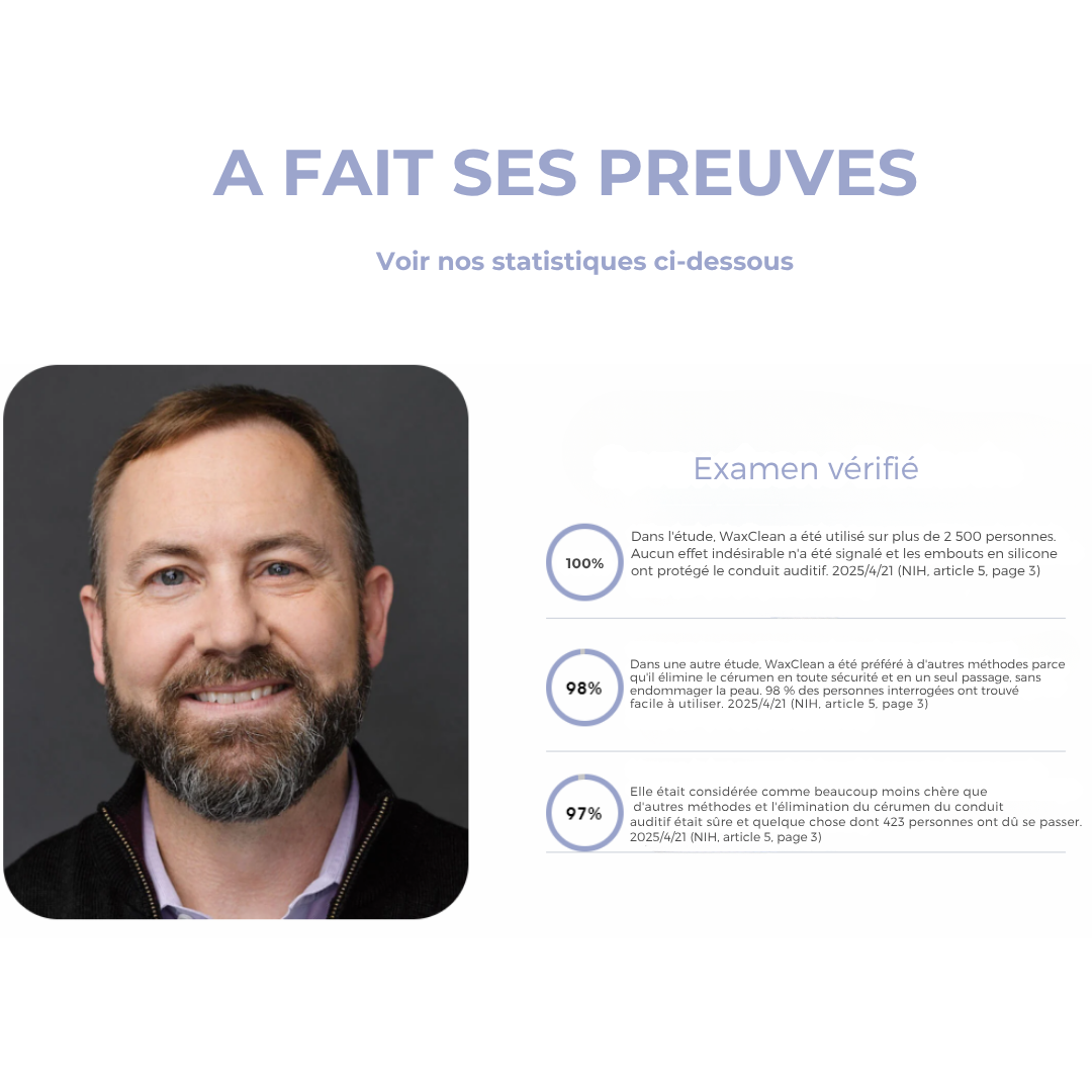 WaxClear™ | Nettoyage des oreilles intelligent avec une technologie avancée