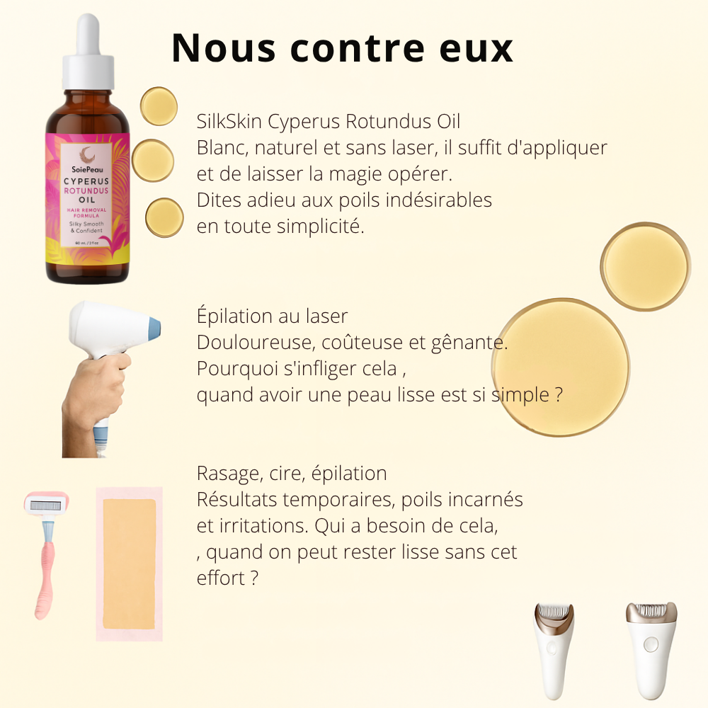 SoiePeau™ | Peau naturellement lisse sans rasoir