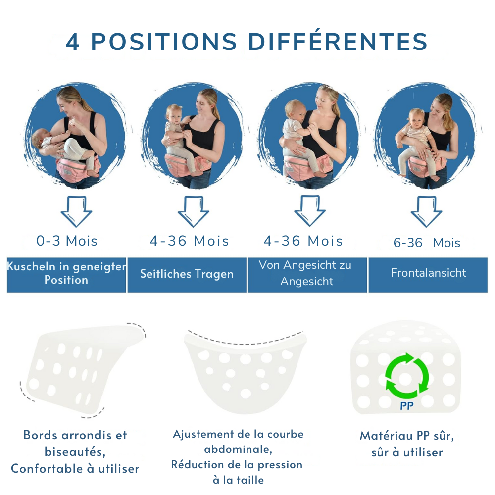HipCarry™ | Confort ergonomique qui facilite le port de l'enfant