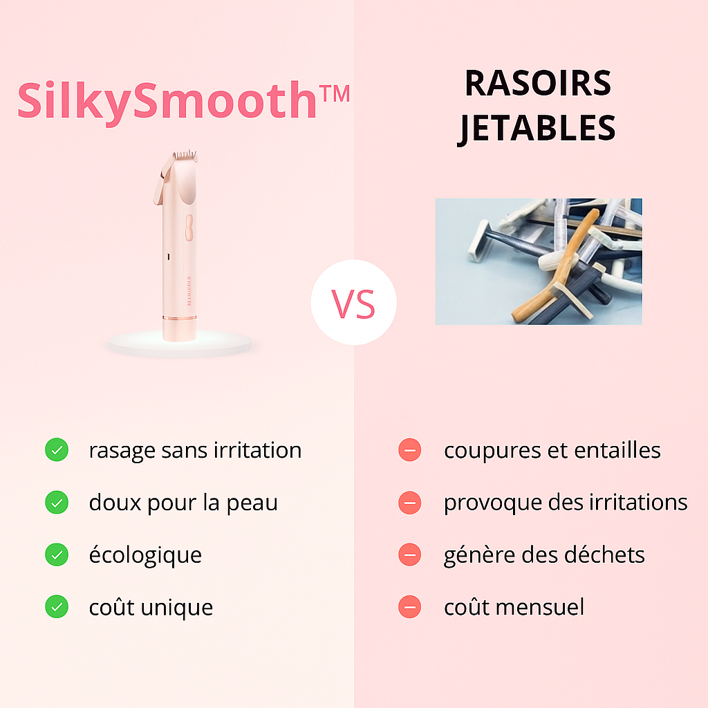 SilkySmooth™ | Arrêtez d'irriter votre peau - essayez SilkySmooth™ aujourd'hui !