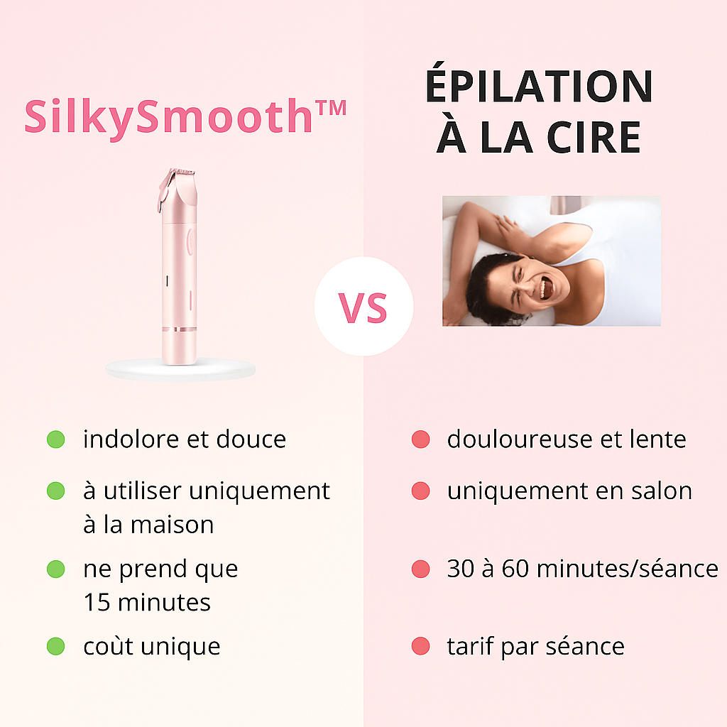 SilkySmooth™ | Arrêtez d'irriter votre peau - essayez SilkySmooth™ aujourd'hui !
