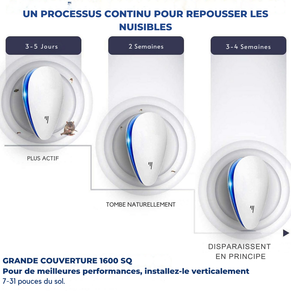 AntiNuisible Pro™ | Protégez votre famille contre les nuisibles dangereux pour la santé - sans utiliser de poison