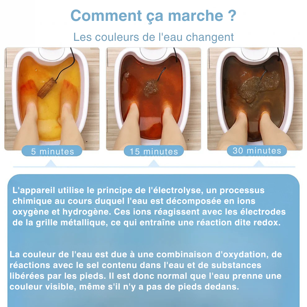 MrDetox™ | Détoxifiez le corps – commencez par les pieds