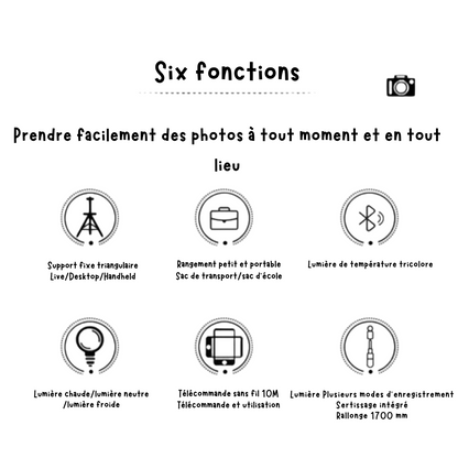FlexiShot™ | Votre ultime compagnon photo