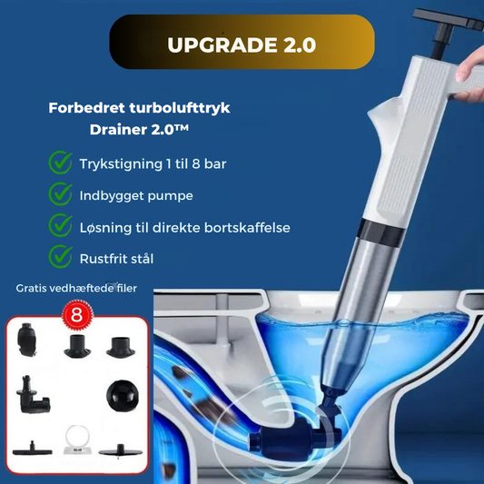 TurboFlush™ | La Solution Ultime pour le Dégagement des Canalisations à Domicile