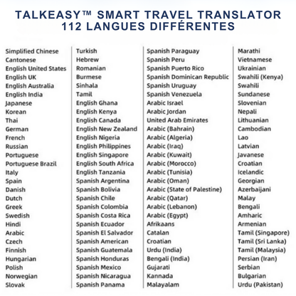 TalkEasy™ | Votre traducteur de voyage ultime en taille de poche !
