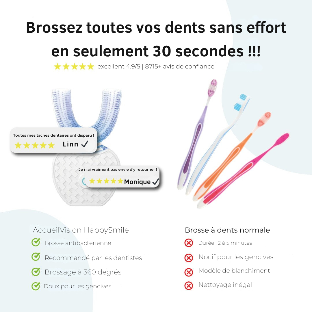 HappySmile™ | Brosse à dents simple et rapide en moins de 30 secondes !