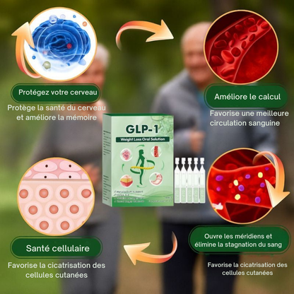 Nureava™ GLP-1 Formula – Les gouttes naturelles qui aident à apaiser l’appétit et retrouver le contrôle