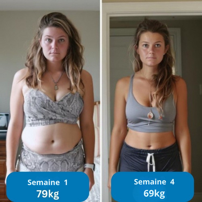 Silhouette+™ | Perdre du poids facilement – tout en continuant à vivre votre vie