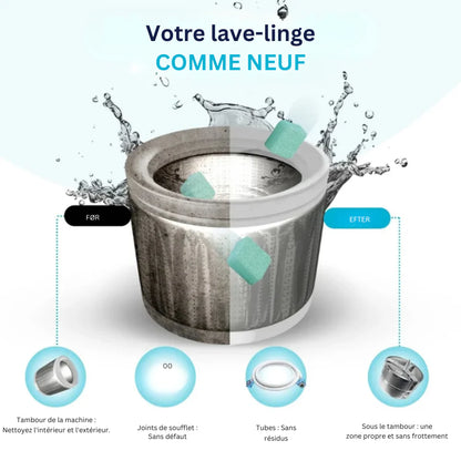 LavagePur™ | Redonnez à votre machine à laver fraîcheur, propreté et vitalité