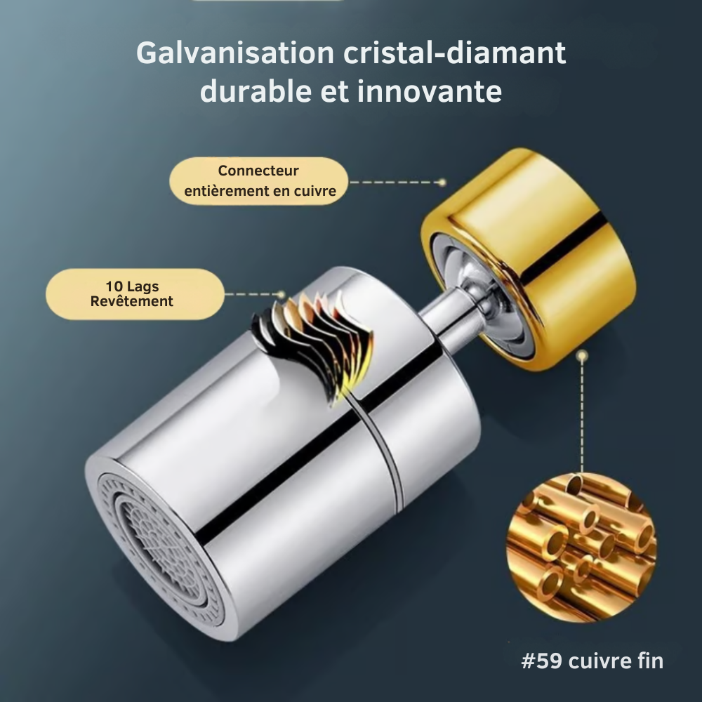 FlexiFlow™ | Rallonge de robinet 360° – flux d’eau flexible et pratique pour tout évier