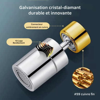 FlexiFlow™ | Rallonge de robinet 360° – flux d’eau flexible et pratique pour tout évier