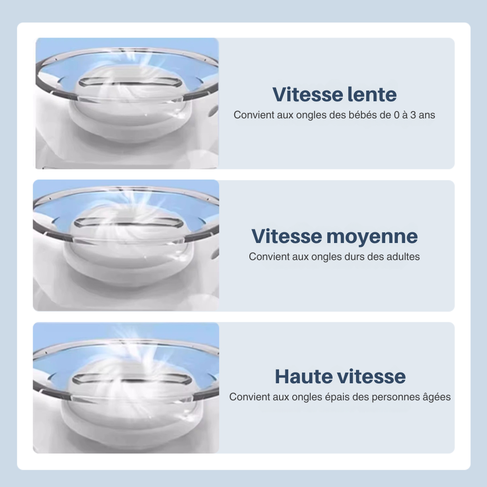 ManiDouce™ – Des ongles nets sans stress pour petits et grands