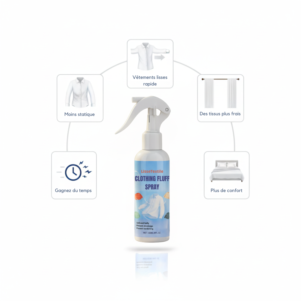LisseTextile™ – Le spray défroissant qui lisse vos vêtements en quelques secondes