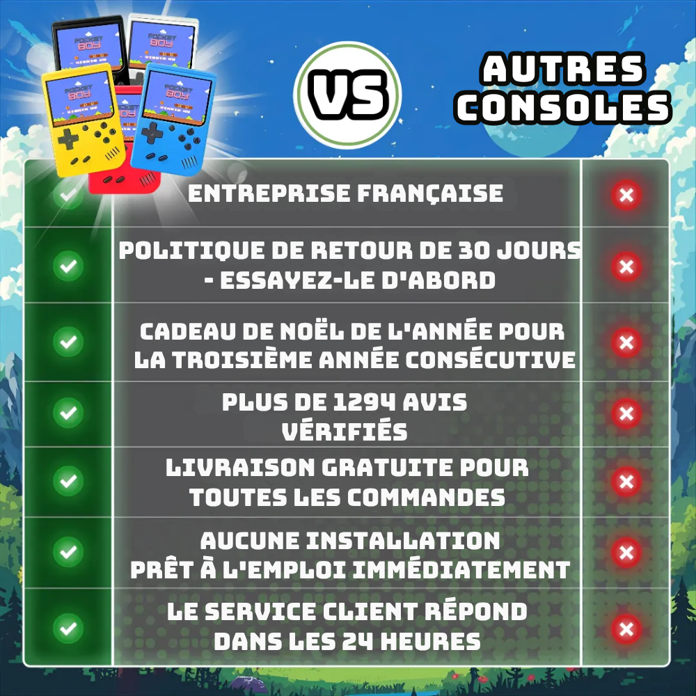 RetroBoy™ | Revivez les jeux légendaires de votre enfance