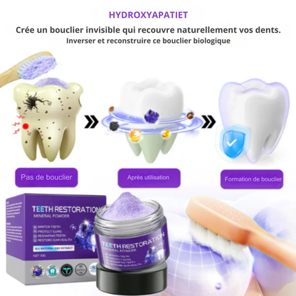 RénovaDent™ – La poudre minérale qui restaure l’émail et apaise la sensibilité