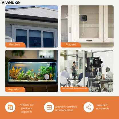 GardeVue™ | Caméra intérieure discrète qui protège votre maison – sans perçage