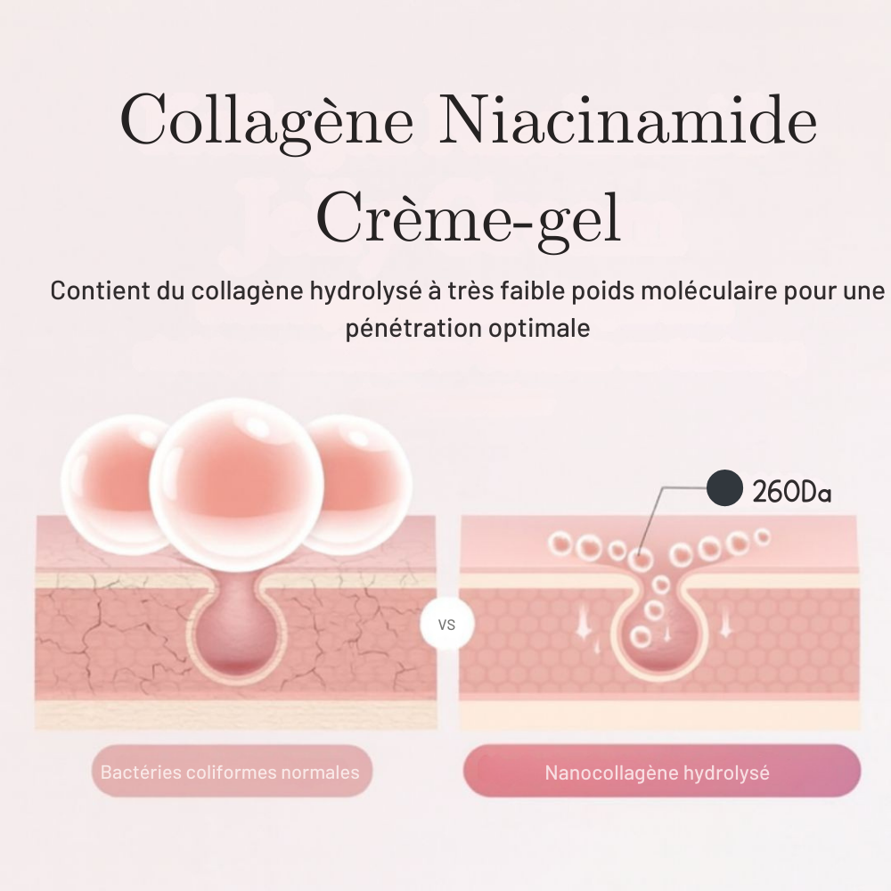 CollaLisse™ | Offrez à votre peau une hydratation intense et un éclat – sans crèmes lourdes
