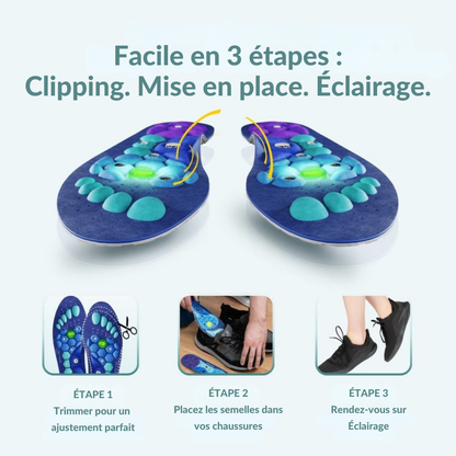 CoreSoles™ | Semelles Magnétiques
