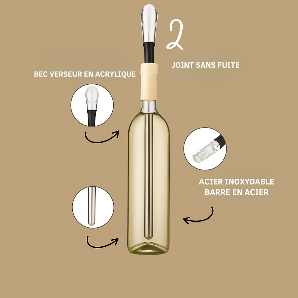 BriseVin™ | Température de service parfaite. À chaque fois.