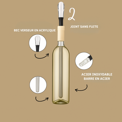 BriseVin™ | Température de service parfaite. À chaque fois.