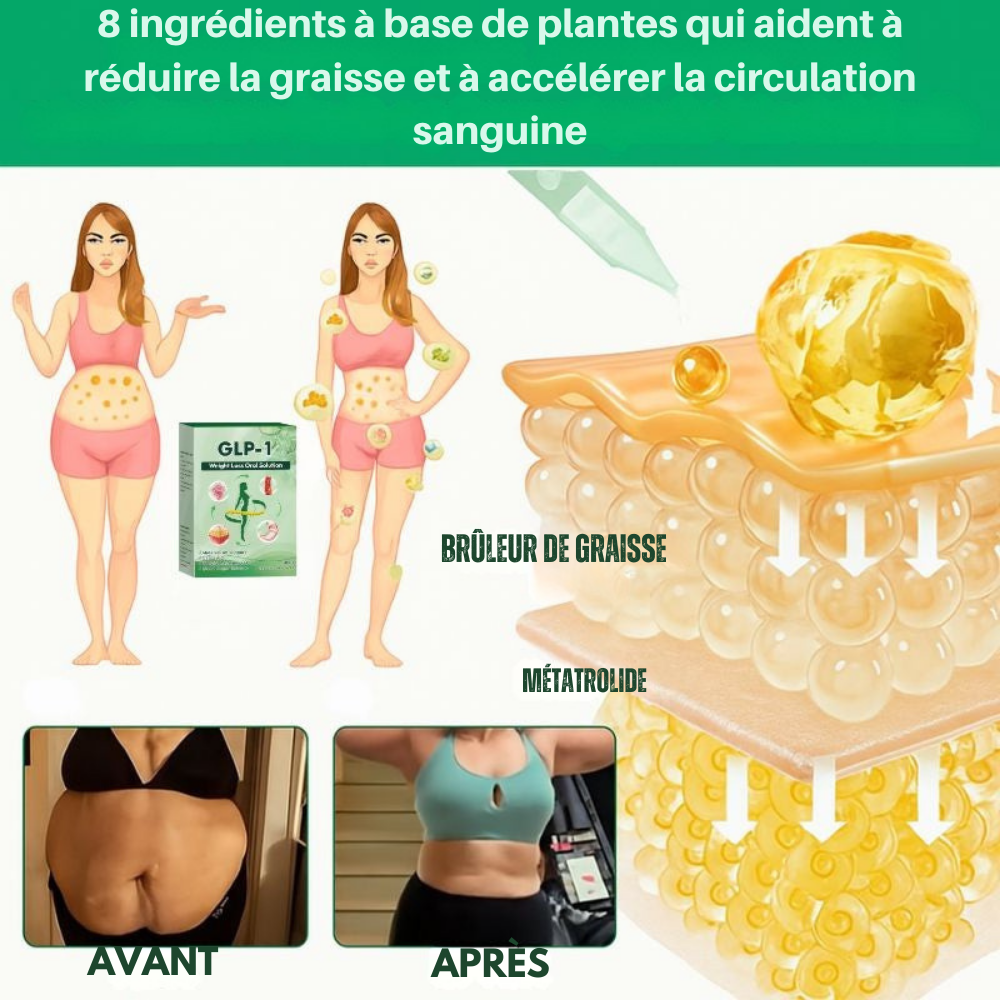 Nureava™ GLP-1 Formula – Les gouttes naturelles qui aident à apaiser l’appétit et retrouver le contrôle