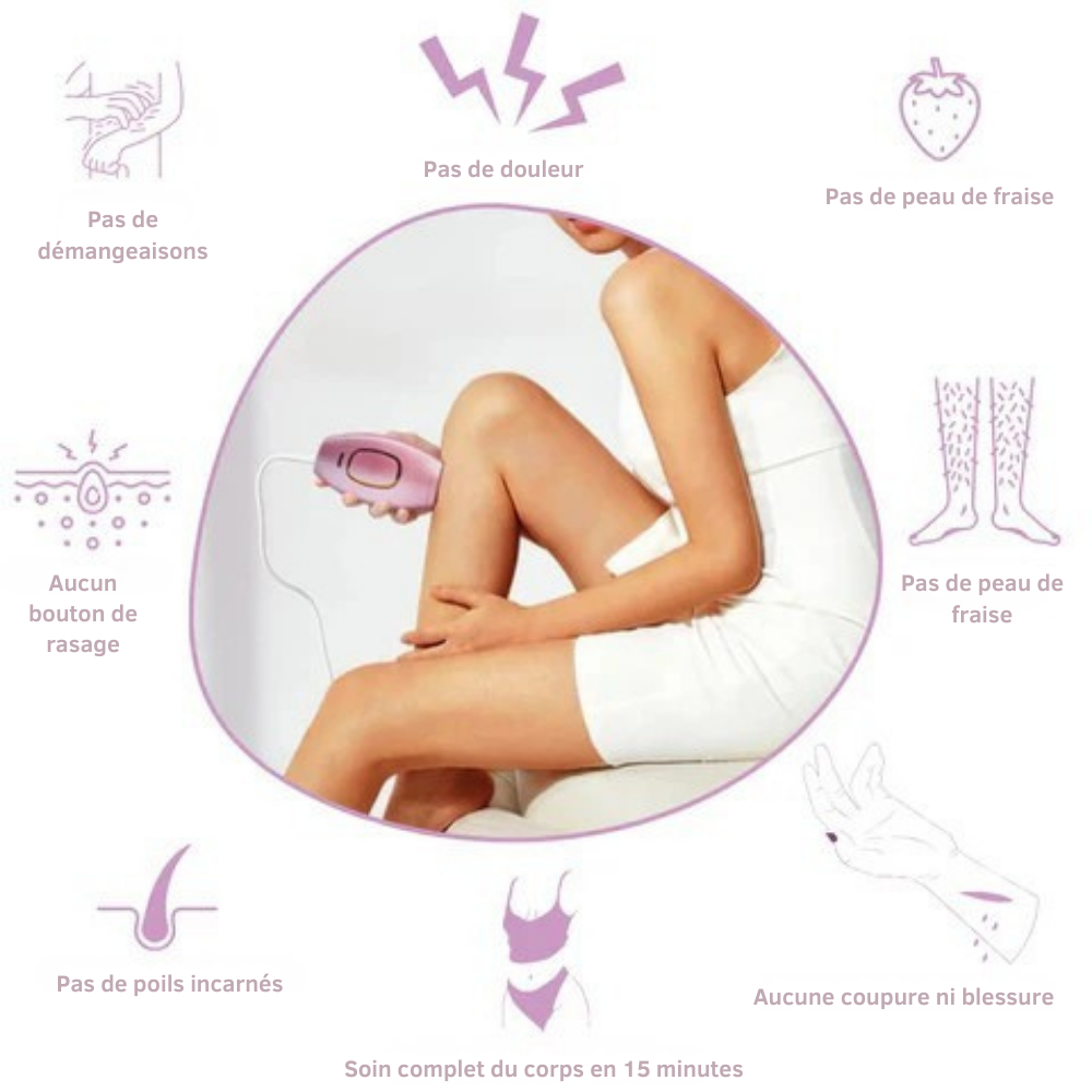 SmoothTouch IPL™ | Épilation permanente – technologie douce pour une peau lisse toute l'année
