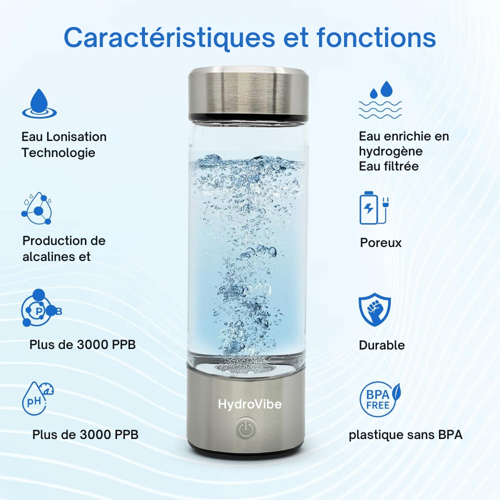 HydroVibe™ | Bouteille d'eau à hydrogène