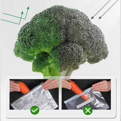 FraisPlus™ | Conservez les aliments frais plus longtemps avec des sacs réutilisables