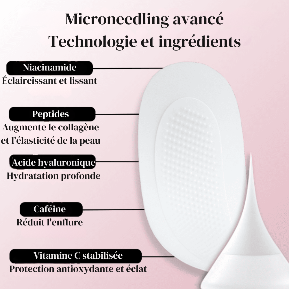 Mysa™ | Des yeux plus frais en quelques minutes