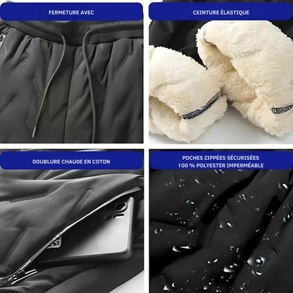 Thermiq™ | Restez au chaud, au sec et invincible tout l'hiver