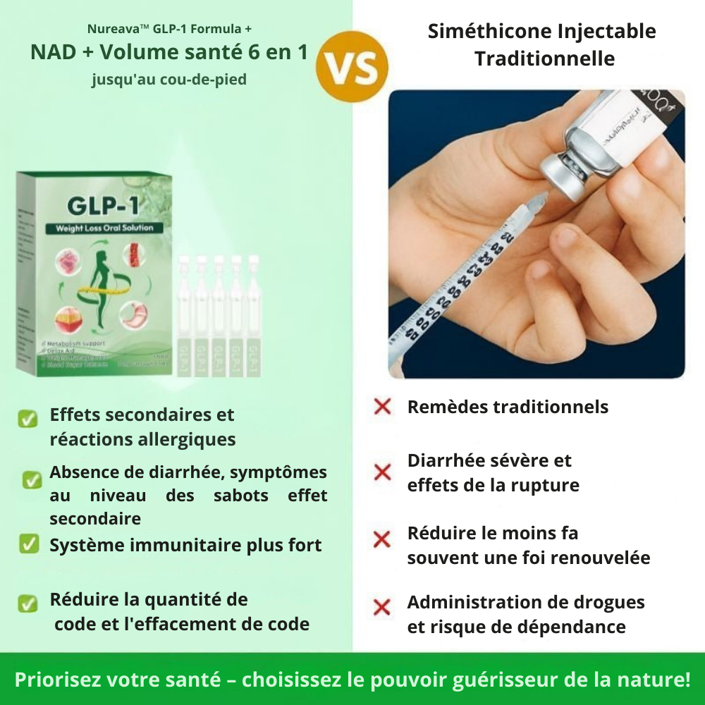 Nureava™ GLP-1 Formula – Les gouttes naturelles qui aident à apaiser l’appétit et retrouver le contrôle