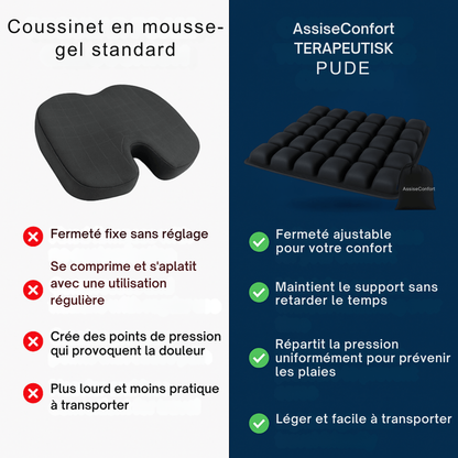 AssiseConfort™ | Asseyez-vous mieux – même lorsque vous restez assis longtemps