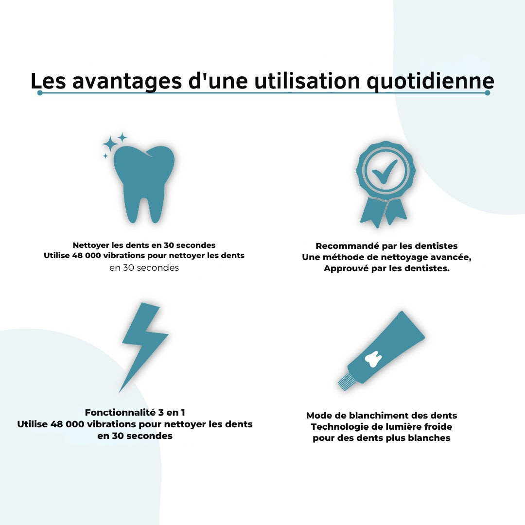 HappySmile™ | Brosse à dents simple et rapide en moins de 30 secondes !
