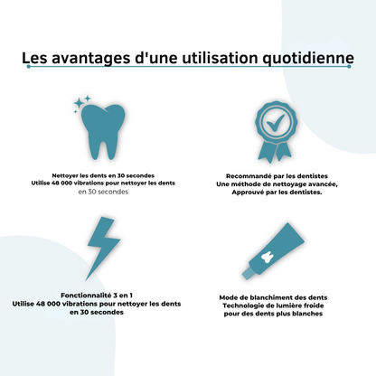 HappySmile™ | Brosse à dents simple et rapide en moins de 30 secondes !