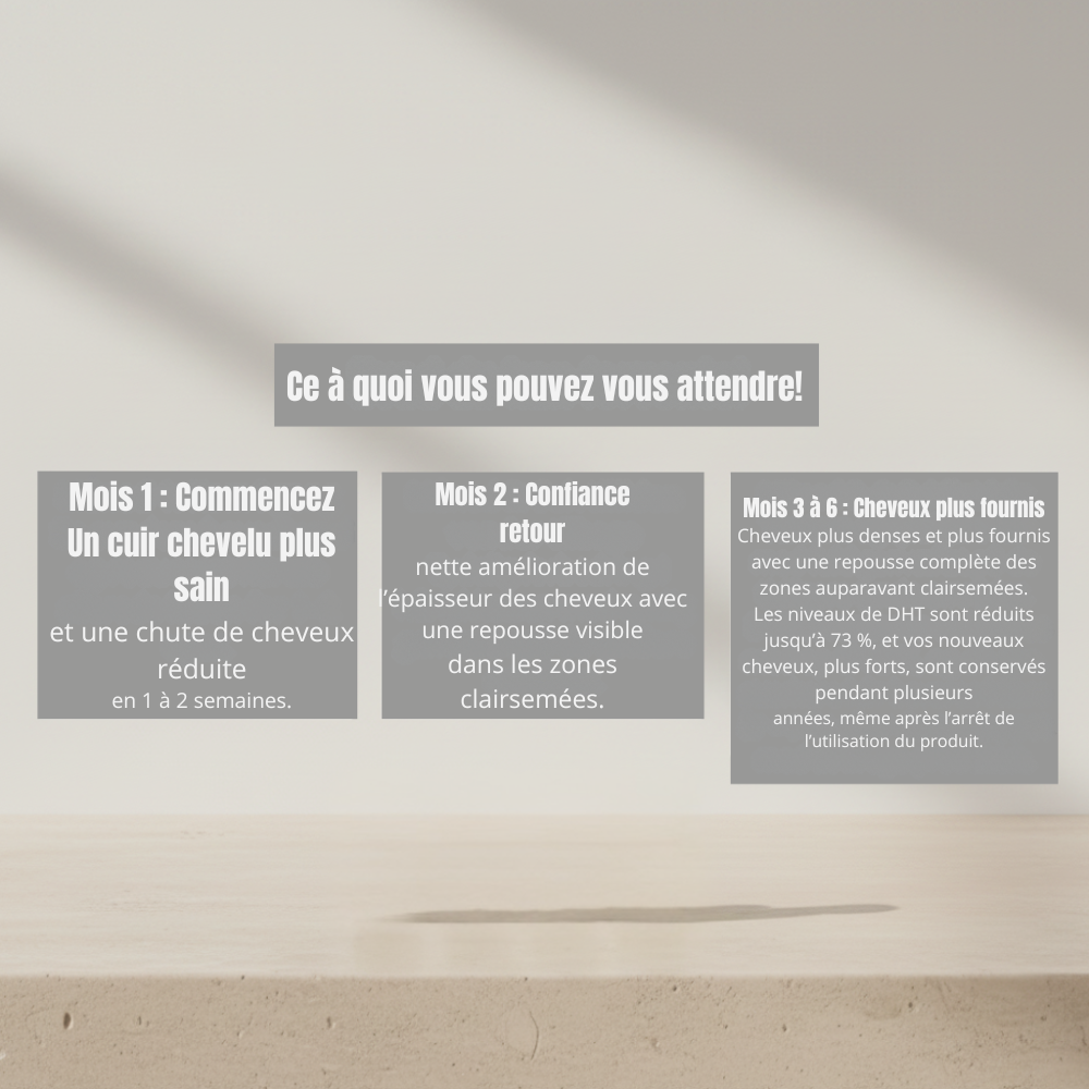 Régencis™ | Le sérum scientifique qui réactive la croissance et redonne force et densité