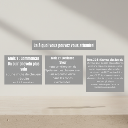 Régencis™ | Le sérum scientifique qui réactive la croissance et redonne force et densité