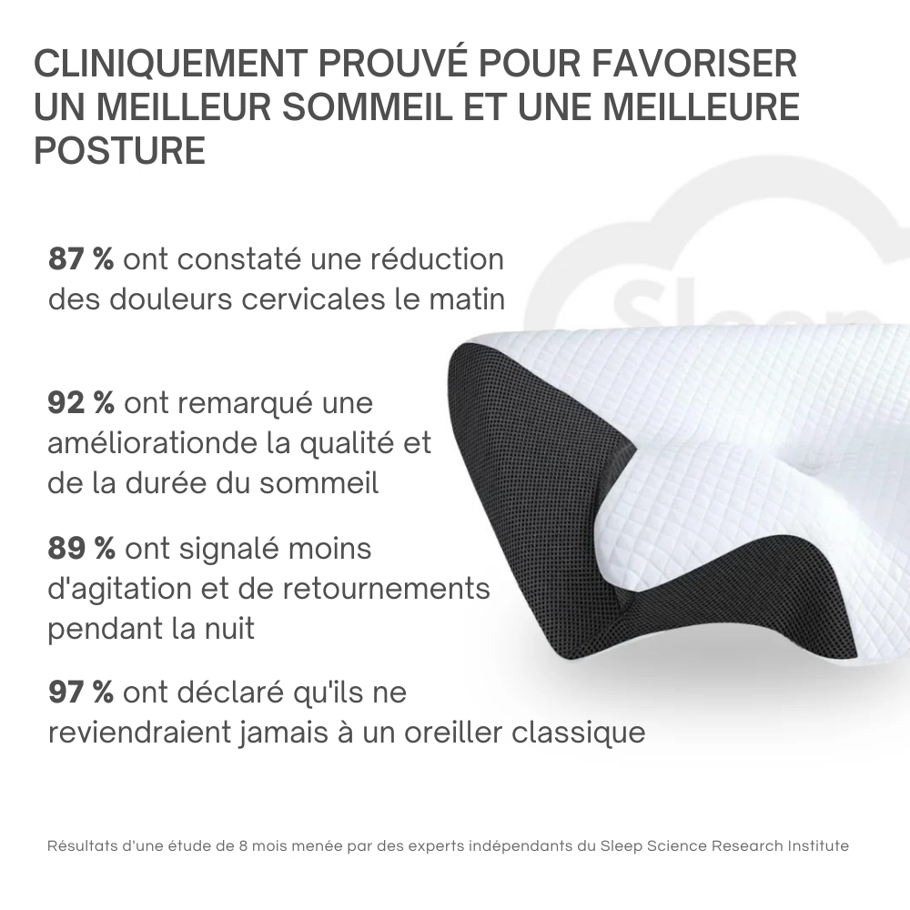 ErgoLine™ | Dormez sans douleur, réveillez-vous léger