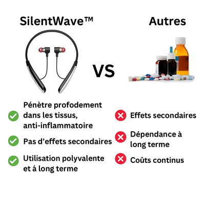 SilentWave™ | Libération naturelle du tinnitus
