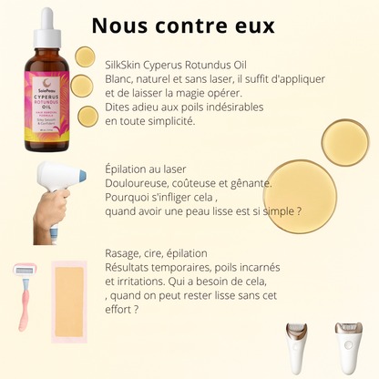 SoiePeau™ | Peau naturellement lisse sans rasoir