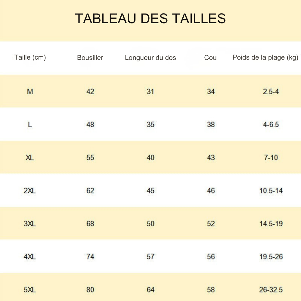 ThermoChien™ – La doudoune technique qui garde votre chien bien au chaud tout l’hiver