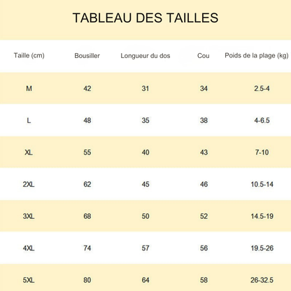 ThermoChien™ – La doudoune technique qui garde votre chien bien au chaud tout l’hiver