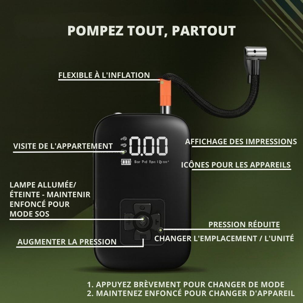 AirCharge Pro™ | Den ultimative bærbare 4-i-1-dækpumpe🚗