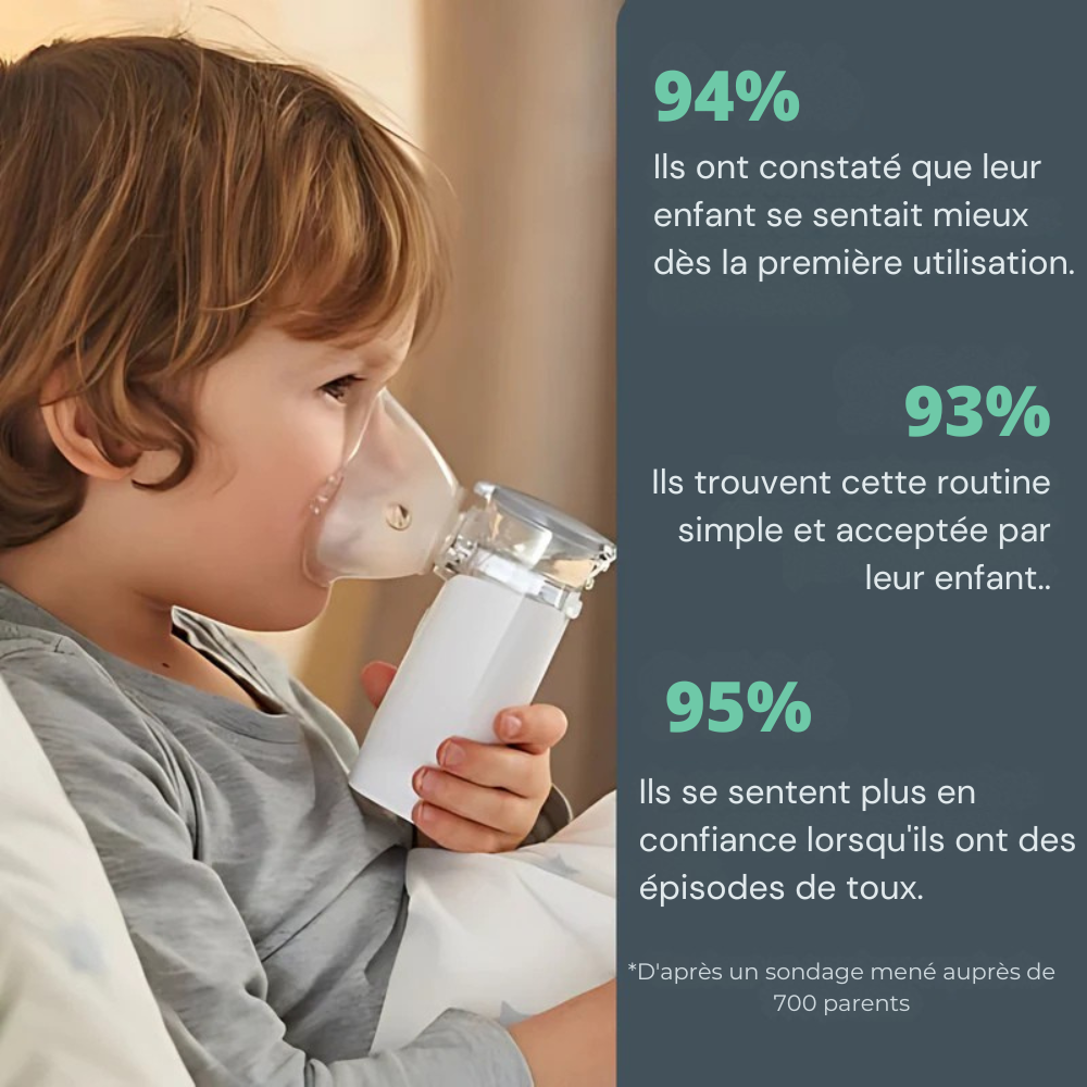 Respira™ | Une respiration plus calme et de meilleures nuits pour votre enfant