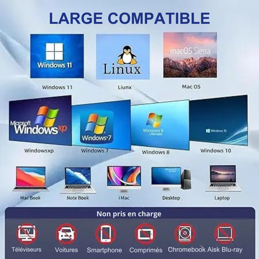 LecteurPro™ | Donnez une nouvelle vie à vos anciens médias – facilement et sans tracas