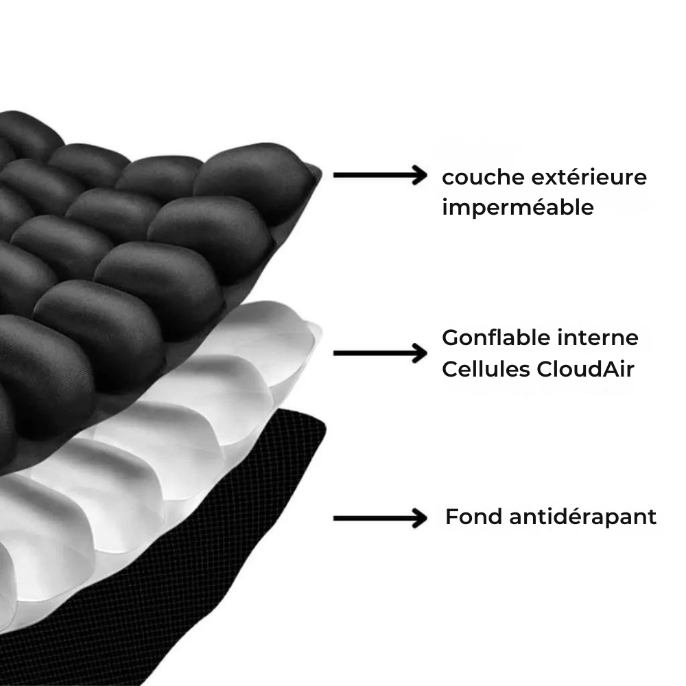 AssiseConfort™ | Asseyez-vous mieux – même lorsque vous restez assis longtemps