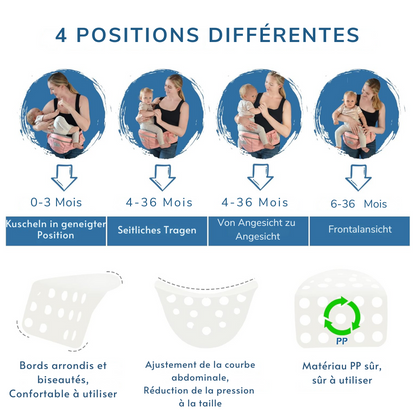 HipCarry™ | Confort ergonomique qui facilite le port de l'enfant